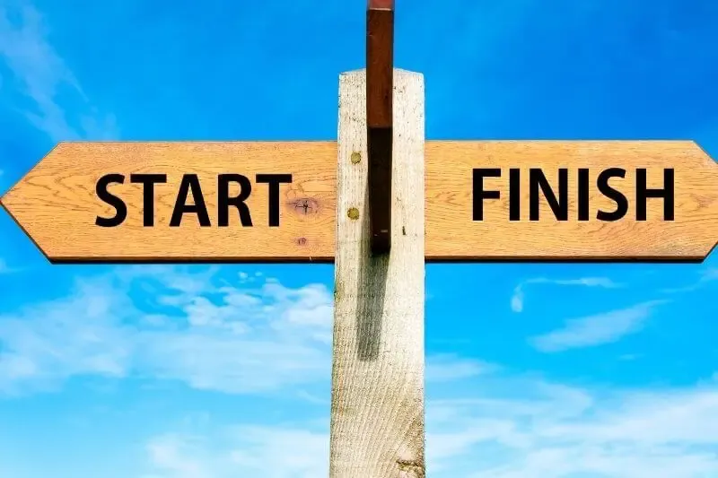 began and finish by the Spirit showing start and finish directions