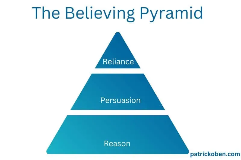 believing pyramid showing a three level pyramid