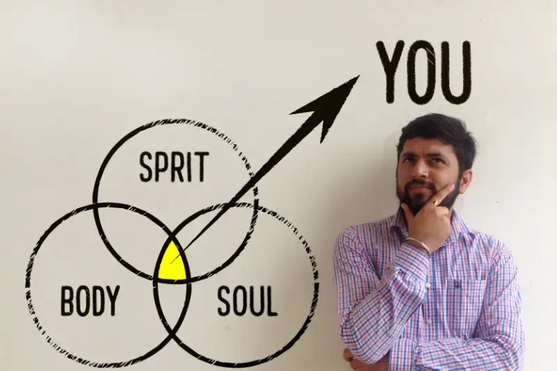 man became living soul showing a man thinking about spirit soul and body