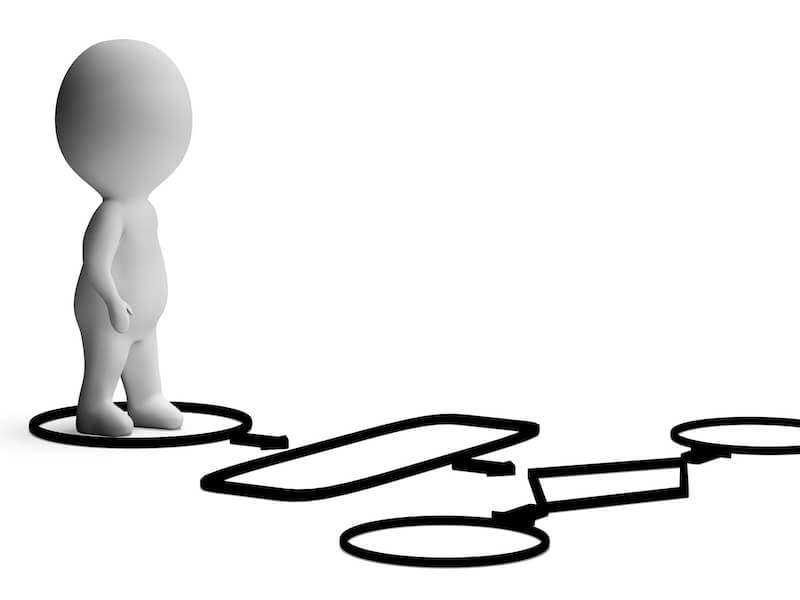 mechanism of action of sin showing a man walking through a series of steps