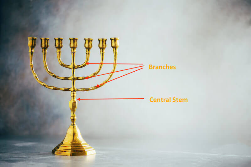the seven spirits of God showing a lamp stand